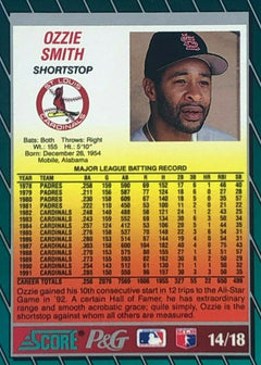 1995 Ozzie Smith Game-Worn All-Star Cardinals Jersey, w