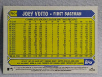 Joey Votto 2022 Topps Chrome 1987 35th Anniversary Series Mint Card  #87BC-4
