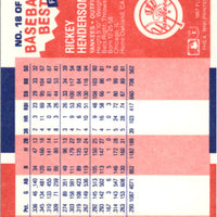 Rickey Henderson 1987 Fleer Baseball's Best Sluggers Pitchers Series Mint Card #18
