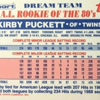 Kirby Puckett 1989 Topps Kmart Dream Team Series Mint Card #16