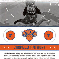Carmelo Anthony 2013 2014 Panini Hoops Above the Rim Series Mint Card #15