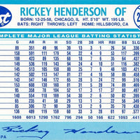 Rickey Henderson 1991 Classic Blue Series Mint Card #T72