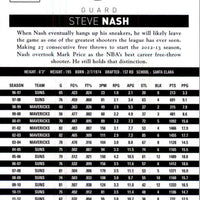 Steve Nash 2013 2014 Hoops Series Mint Card #2