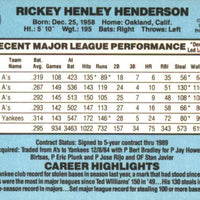 Rickey Henderson 1986 Donruss Series Mint Card #51