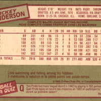 Rickey Henderson 1985 O-Pee-Chee Series Mint Card #115