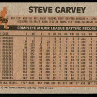 Steve Garvey 1983 Topps Series Mint Card #610