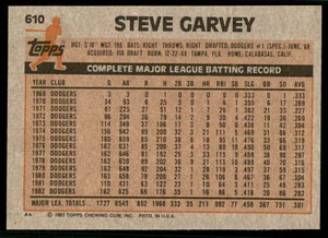 Steve Garvey 1983 Topps Series Mint Card #610