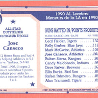 Jose Canseco 1991 O-Pee-Chee All Star Series Mint Card #390
