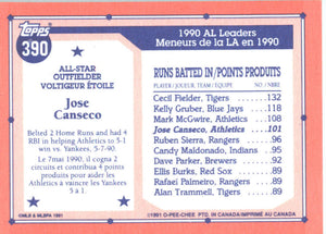 Jose Canseco 1991 O-Pee-Chee All Star Series Mint Card #390