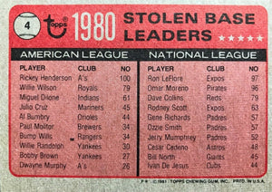 Rickey Henderson 1981 Topps Stolen Base Leaders Series Mint Card  #4