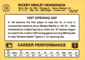 Rickey Henderson 1987 Donruss Opening Day Series Mint Card #248