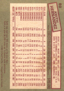Keith Hernandez 1985 O-Pee-Chee Series Card #80
