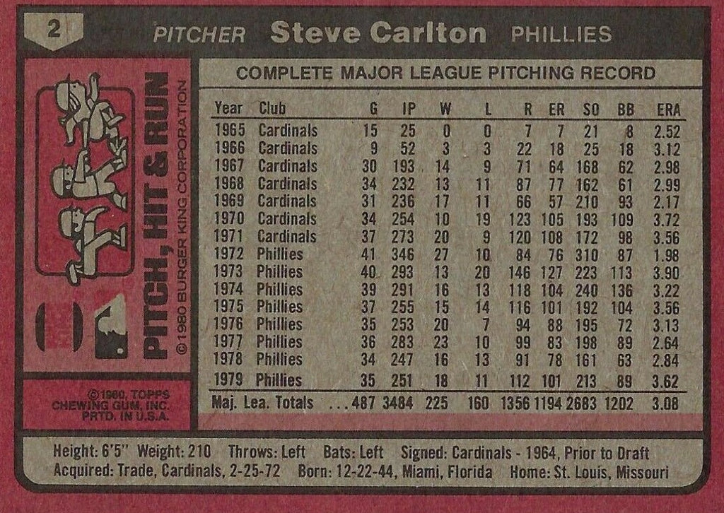 1980 Topps Baseball: 1980 Topps Burger King Pitch Hit and Run