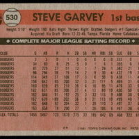 Steve Garvey 1981 Topps Series Mint Card #530