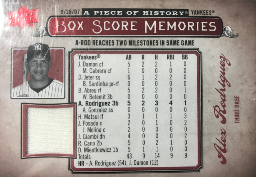 Alex Rodriguez 2008 Upper Deck Box Score Memories Game Used Jersey