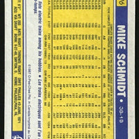 Mike Schmidt 1987 O-PEE-CHEE Series Card #396