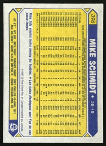 Mike Schmidt 1987 O-PEE-CHEE Series Card #396