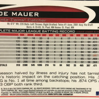 Joe Mauer 2012 Topps Chrome ORANGE REFRACTOR Version Card #50