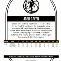 Dallas Mavericks  2020 2021 Hoops Factory Sealed Team Set Rookie Cards of Josh Green, Tyrell Terry and Tyler Bey