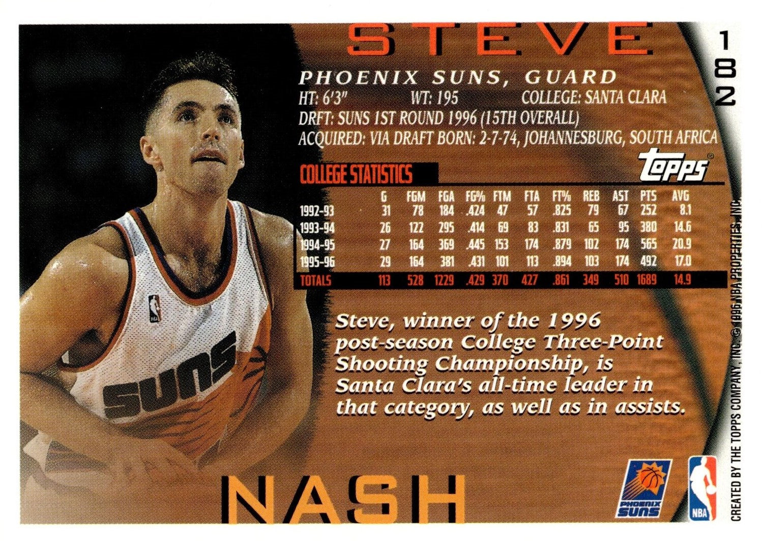 Steve Nash 1996 1997 Topps Series Mint ROOKIE Card #182 | The