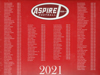 2021 Sage ASPIRE Series Football Factory Sealed HOBBY Box with 20 AUTOGRAPHED Cards

