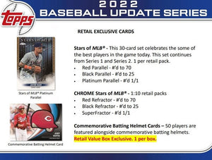  2022 Topps Update Series Commemorative Batting Helmet #BH-JTR J.T.  Realmuto Philadelphia Phillies Official MLB Baseball Trading Card BLASTER  EXCLUSIVE (Stock Photo Shown, Near Mint to Mint Condition) : Sports &  Outdoors