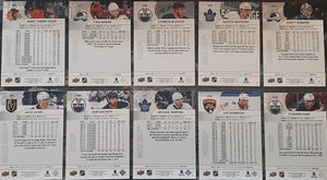 2021 2022 Upper Deck Hockey Series Complete Mint Basic 600 Card Set with Series #1, 2 and Extended