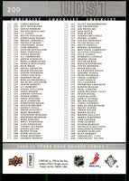 Sidney Crosby 2009 2010 Upper Deck Checklist Card #200
