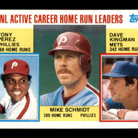 Mike Schmidt / Tony Perez / Dave Kingman 1984 Topps NL Home Run Leaders Series Card #703