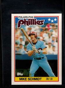 Mike Schmidt 1988 Topps UK Mini Series Card #67