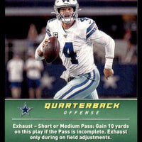 Dak Prescott 2020 NFL Five Uncommon Series Mint Card #U121