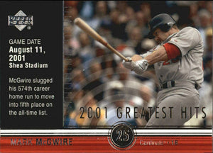 Mark McGwire 2002 Upper Deck 2001's Greatest Hits Series Mint Card #GH6