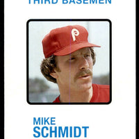 Mike Schmidt 2006 Topps Rookie of The Week Series Card #17