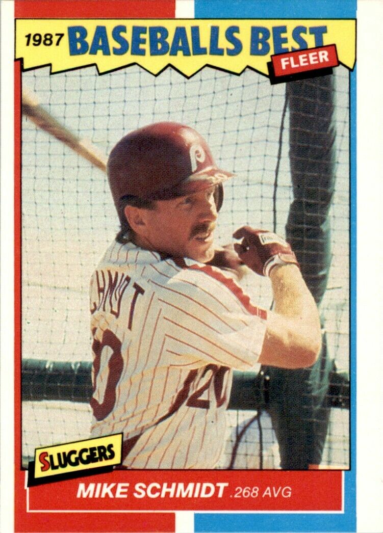 Mike Schmidt 1987 Fleer Baseball's Best Sluggers Series Card #37