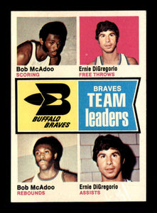 Bob Mcadoo 1974 1975 Topps Buffalo Braves Team Leaders Series NM/MT Card #83