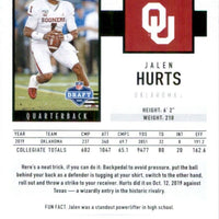 Jalen Hurts 2020 Score Football Series Mint Rookie Card Red Parallel Version #358 Oklahoma Sooners Jersey